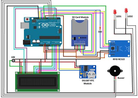 block diagram of rfid based attendance system using arduino|rfid based projects using Arduino.